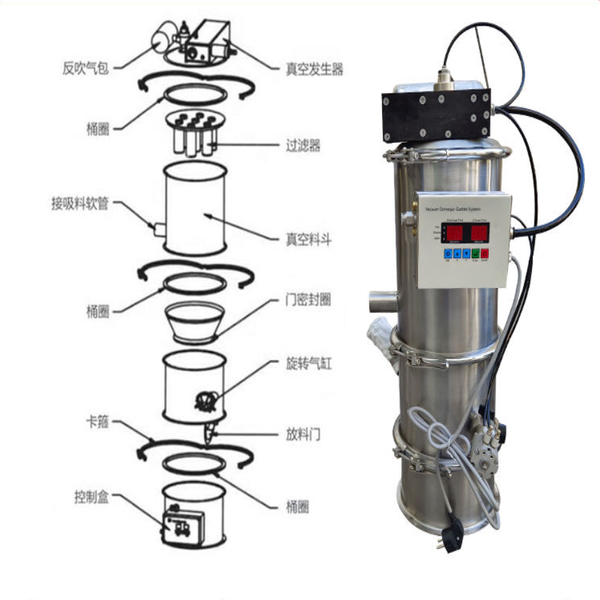 Pneumatic vacuum conveyor