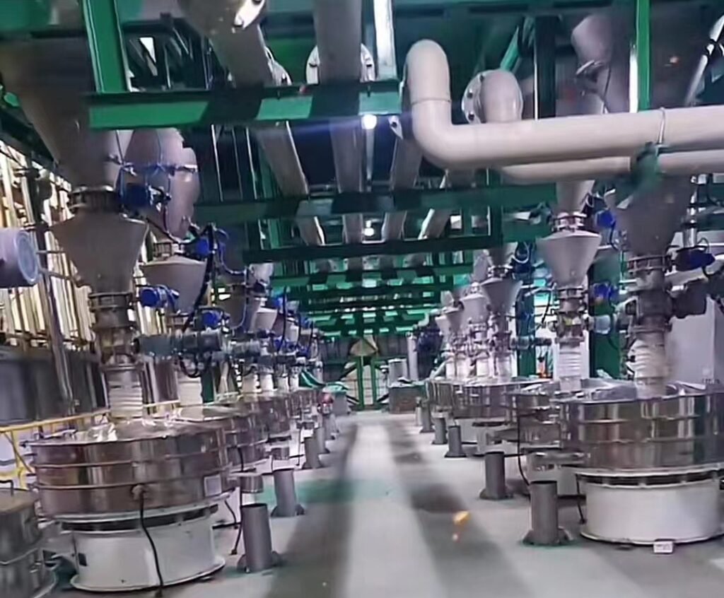 Project Introduction: One-to-One Dedicated Powder Screening System